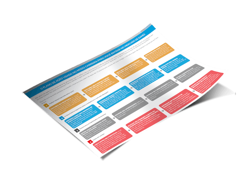 3 Formas de Ganhar Dinheiro no Mercado de Games como Desenvolvedor